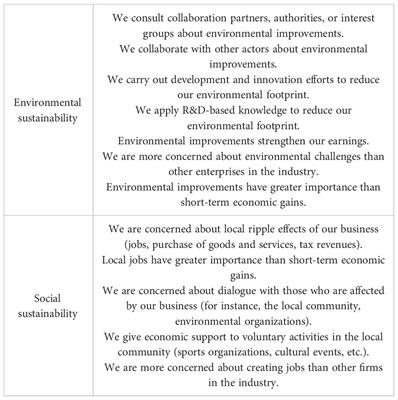 Sustainability and innovation across the aquaculture value chain